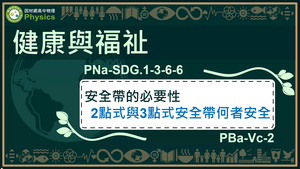 PNa-SDG.1-3-6-6_健康與福祉-安全帶的必要性-2點式與3點式安全帶何者安全縮圖