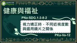 PNa-SDG.1-3-8-2_健康與福祉-視力矯正時，不同近視度數與選用鏡片之關係縮圖