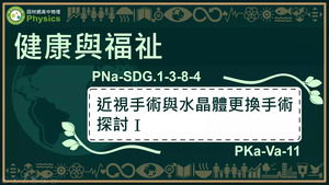 PNa-SDG.1-3-8-4_健康與福祉-近視手術與水晶體更換手術探討Ⅰ縮圖