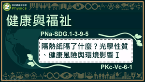 PNa-SDG.1-3-9-5_健康與福祉-隔熱紙隔了什麼？-光學性質、健康風險與環境影響Ⅰ縮圖