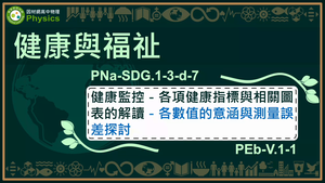 PNa-SDG.1-3-d-7_健康與福祉-健康監控-各項健康指標與相關圖表的解讀-各數值的意涵與測量誤差探討縮圖