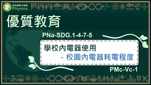 PNa-SDG.1-4-7-5_優質教育-學校內電器的耗電程度縮圖