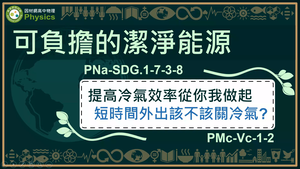 PNa-SDG.1-7-3-8_可負擔的潔淨能源-提高冷氣效率從你我做起-短時間外出該不該關冷氣縮圖