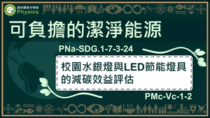 PNa-SDG.1-7-3-24_可負擔的潔淨能源-校園水銀燈與LED節能燈具的減碳效益評估縮圖