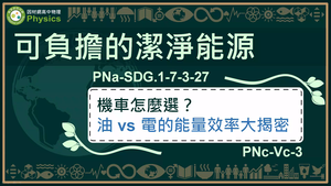 PNa-SDG.1-7-3-27_可負擔的潔淨能源-機車怎麼選油v.s.電的能量效率揭密縮圖