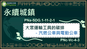 PNa-SDG.1-11-2-1_永續城鄉-大眾運輸工具的碳排-汽燃公車與電動公車縮圖