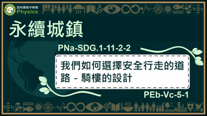 PNa-SDG.1-11-2-2_永續城鄉-我們如何選擇安全行走的道路-騎樓的設計縮圖