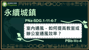 PNa-SDG.1-11-6-7_永續城鄉-室內通風-如何提高教室或辦公室通風效率？縮圖