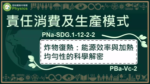 PNa-SDG.1-12-2-2_責任消費及生產模式-炸物復熱：能源效率與加熱均勻性的科學解密縮圖