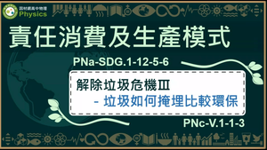 PNa-SDG.1-12-5-6_責任消費及生產模式-解除垃圾危機Ⅲ-垃圾如何掩埋比較環保縮圖