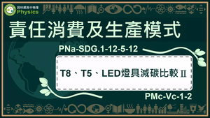 PNa-SDG.1-12-5-12_責任消費及生產模式-T8、T5、LED燈具減碳比較Ⅱ縮圖