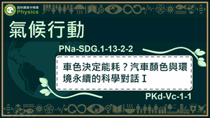 PNa-SDG.1-13-2-2_氣候行動-車色決定能耗？汽車顏色與環境永續的科學對話Ⅰ縮圖