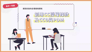 創用CC授權條款及CC0與PDM-資源代表圖