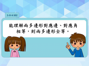 S-8-4-S02-資源代表圖