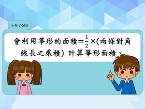 S-8-7-S03-資源代表圖