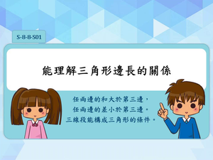 S-8-8-S01-資源代表圖