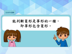 S-8-9-S08-資源代表圖