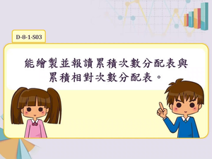 D-8-1-S03-資源代表圖