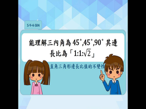 S-9-4-S04-資源代表圖