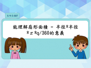 S-9-5-S07-資源代表圖