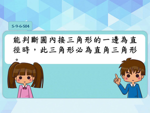 S-9-6-S04-資源代表圖