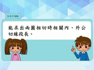 S-9-7-S04-資源代表圖