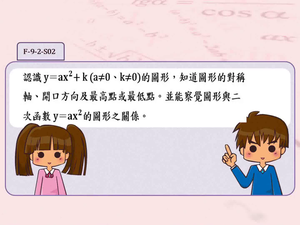 F-9-2-S02-資源代表圖