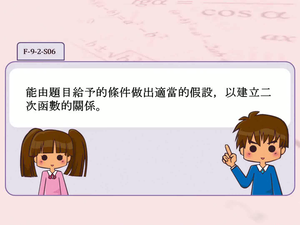 F-9-2-S06-資源代表圖