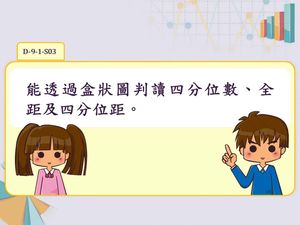 D-9-1-S03-資源代表圖