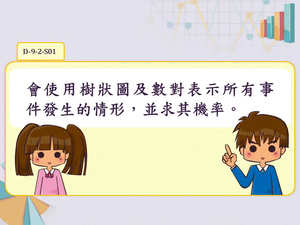 D-9-2-S01-資源代表圖