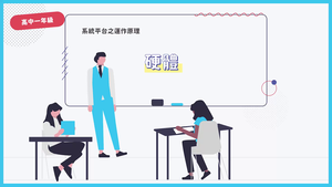 硬體-資源代表圖