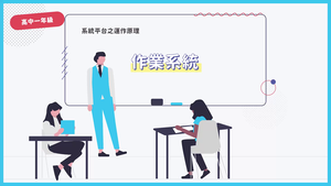 作業系統-資源代表圖