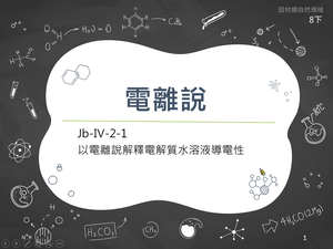 Jb-Ⅳ-2-01-資源代表圖