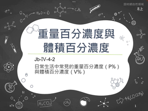 Jb-Ⅳ-4-02-資源代表圖