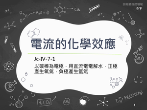 Jc-Ⅳ-7-01-資源代表圖