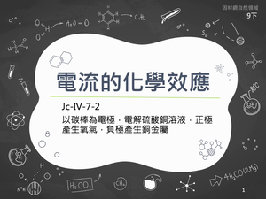 Jc-Ⅳ-7-02-資源代表圖