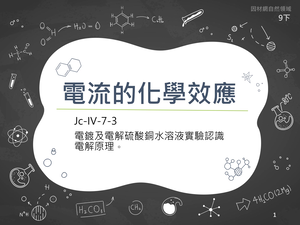 Jc-Ⅳ-7-03-資源代表圖