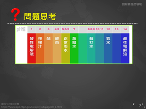 Jd-Ⅳ-1-01-資源代表圖