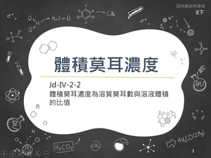 Jd-Ⅳ-2-02-資源代表圖