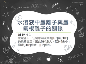 Jd-Ⅳ-4-01-資源代表圖