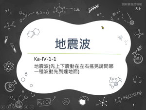 Ka-Ⅳ-1-01-資源代表圖