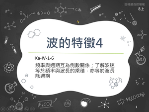 Ka-Ⅳ-1-06-資源代表圖