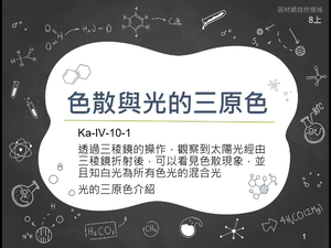 Ka-Ⅳ-10-01-資源代表圖