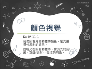 Ka-Ⅳ-11-01-資源代表圖