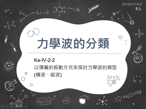 Ka-Ⅳ-2-02-資源代表圖