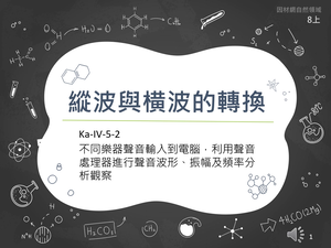 Ka-Ⅳ-5-02-資源代表圖