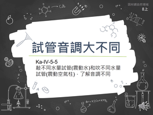 Ka-Ⅳ-5-05-資源代表圖
