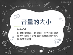 Ka-Ⅳ-5-06-資源代表圖