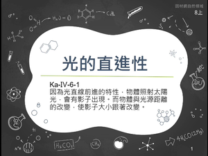 Ka-Ⅳ-6-01-資源代表圖