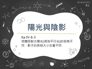 Ka-Ⅳ-6-03-資源代表圖
